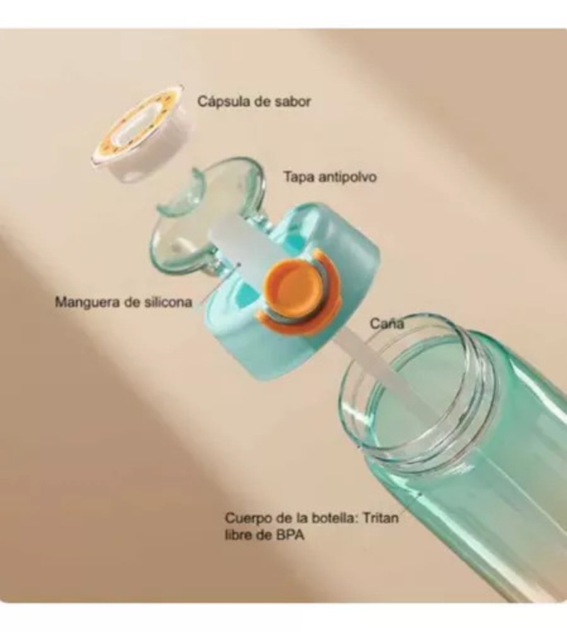 Miniatura 2 de BOTELLA DE AGUA SABORIZADA